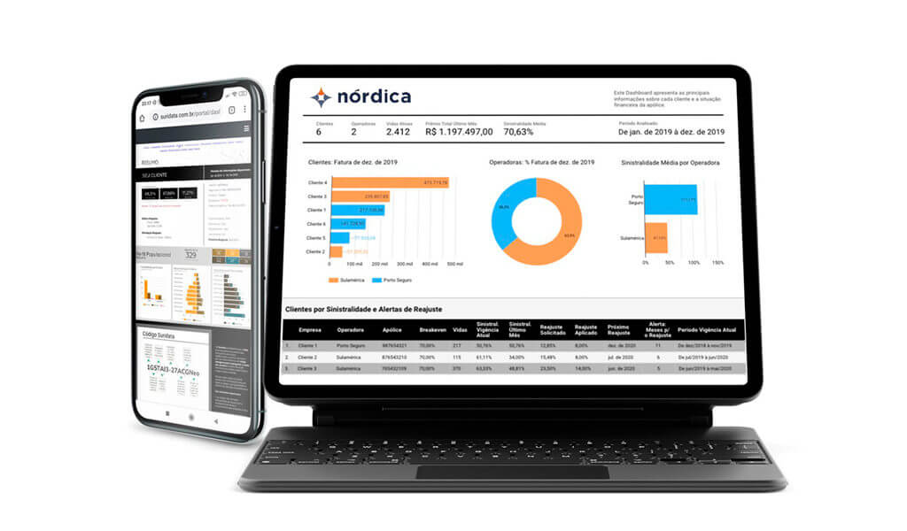 sistema-720-data-nordica-seguros-02b